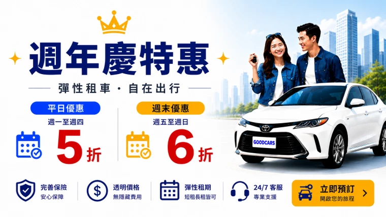 有關 【優惠】週年優惠方案5折起